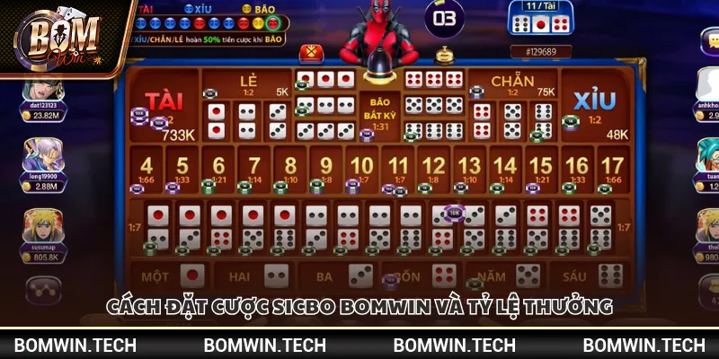 Sicbo Bomwin – Sảnh chơi chuẩn casino quốc tế 3 Cách đặt cược Sicbo Bomwin và tỷ lệ thưởng
